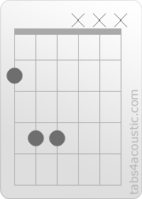 Chord diagram, F#5 (2,4,4,x,x,x)